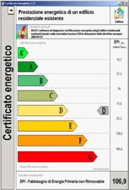 L'attestato di certificazione energetica: quali i cambiamenti?