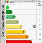 L'attestato di certificazione energetica: quali i cambiamenti?